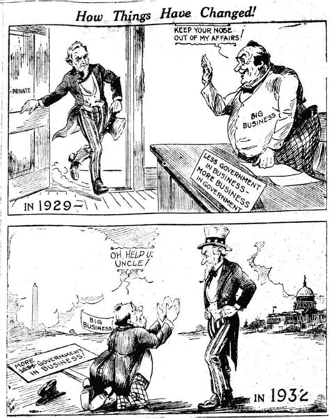 things that changed america 1932.